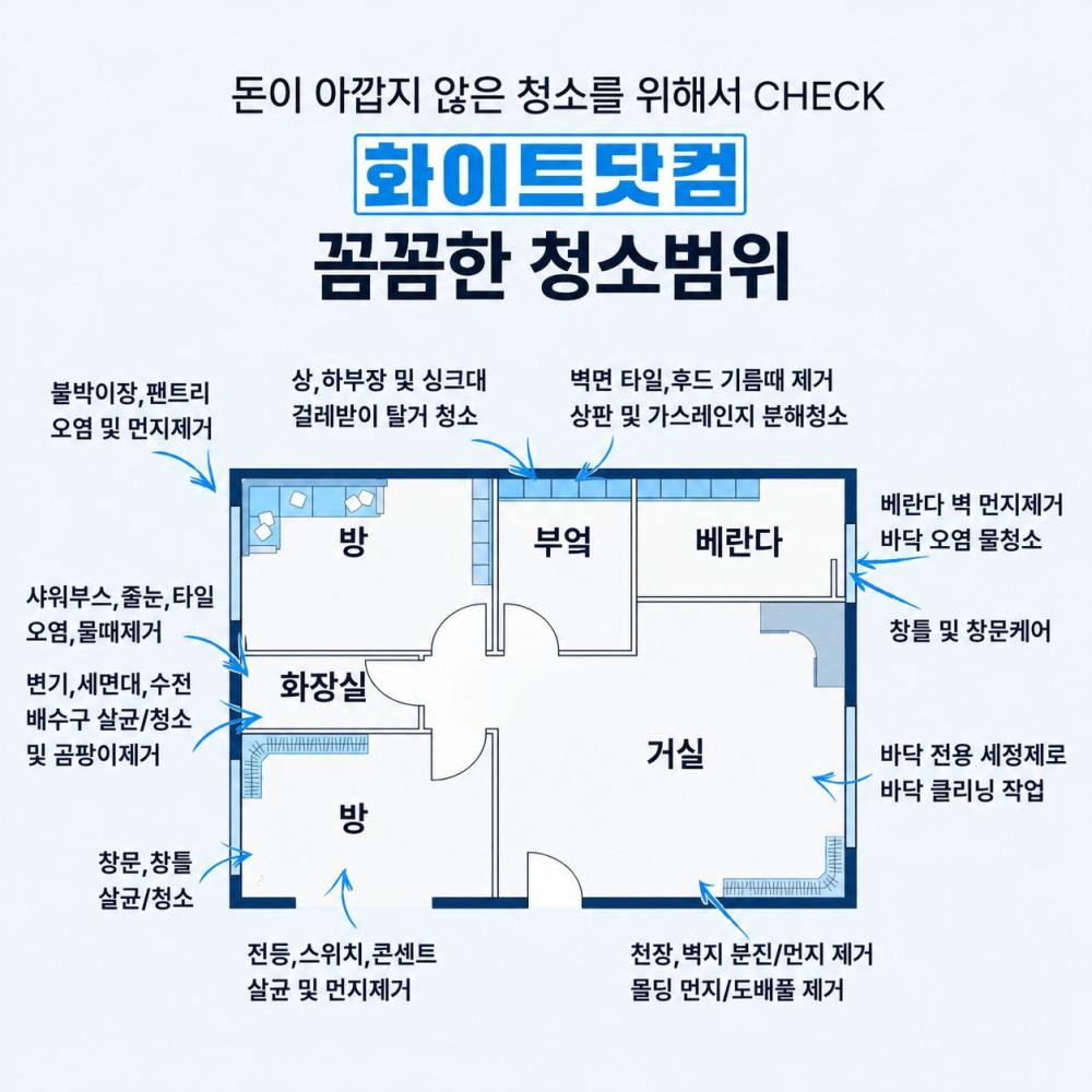 화이트닷컴 청소범위