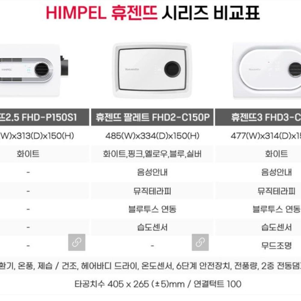 각종조명.실링팬.복합환풍기